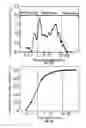 Fig. 04 - Bamboo-inspired nanostructure design for flexible, foldable and twistable energy storage devices
