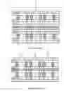 Fig. 12 - Apparatus of plural charged-particle beams