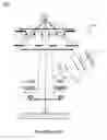 Fig. 20 - Apparatus of plural charged-particle beams