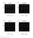 Fig. 02 - Method for optimizing charged particle beams formed by shaped apertures