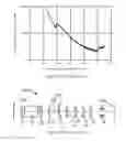 Fig. 02 - Post column filter with enhanced energy range