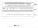 Fig. 04 - Method of cleaning electrostatic chuck