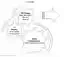 Fig. 01 - Intelligent target-based acquisition
