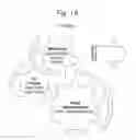 Fig. 02 - Intelligent target-based acquisition