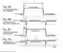 Fig. 06 - Mass spectrometry method and mass spectrometer