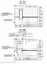 Fig. 07 - Mass spectrometry method and mass spectrometer