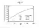 Fig. 08 - Mass spectrometry method and mass spectrometer