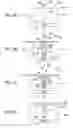 Fig. 04 - Process of selective epitaxial growth for void free gap fill