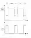 Fig. 01 - Methods and systems for plasma etching using bi-modal process gas composition responsive to plasma power level