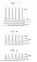 Fig. 05 - Methods of forming patterns with multiple layers for semiconductor devices