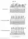 Fig. 11 - Pattern forming method capable of minimizing deviation of an inversion pattern