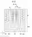 Fig. 03 - Semiconductor device