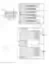 Fig. 08 - Trench silicide contacts with high selectivity process