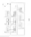 Fig. 05 - Moving pyrometer for use with a substrate chamber