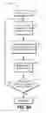 Fig. 11 - Endpointing detection for chemical mechanical polishing based on spectrometry