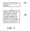 Fig. 06 - Electrical isolator packaging structure and manufacturing method for electrical isolator