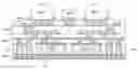 Fig. 01 - Package structures and methods of making the same