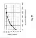 Fig. 08 - Package structures and methods of making the same