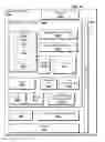 Fig. 09 - Logic die and other components embedded in build-up layers
