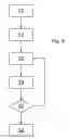 Fig. 09 - Integrated circuit and method of making an integrated circuit