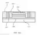 Fig. 98 - Semiconductor package