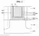 Fig. 02 - Semiconductor devices and methods of fabricating the same