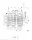 Fig. 04 - Dynamic random access memory
