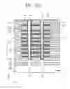 Fig. 17 - Semiconductor devices including charge storage patterns