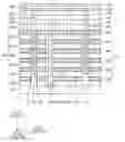 Fig. 01 - Vertical memory devices
