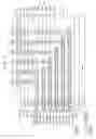 Fig. 04 - Vertical memory devices
