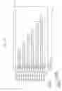 Fig. 15 - Vertical memory devices