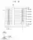 Fig. 20 - Vertical memory devices