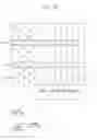 Fig. 23 - Vertical memory devices