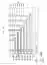 Fig. 27 - Vertical memory devices