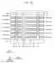 Fig. 28 - Vertical memory devices