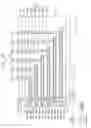 Fig. 30 - Vertical memory devices