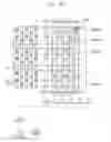 Fig. 32 - Vertical memory devices