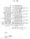 Fig. 41 - Vertical memory devices