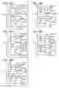Fig. 17 - Semiconductor device, electronic component, and electronic device