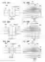 Fig. 27 - Semiconductor device, electronic component, and electronic device