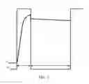 Fig. 02 - Array substrate, display panel, and display device, including thin film transistor having increased effective length of channel region