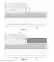Fig. 05 - Structure and method for compressively strained silicon germanium fins for pFET devices and tensily strained silicon fins for nFET devices