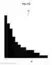 Fig. 10 - Free-form display