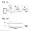 Fig. 43 - Semiconductor device and method for manufacturing the semiconductor device