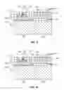Fig. 06 - Optoelectronic devices with back contact