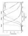 Fig. 08 - LIGHT EMITTING ELEMENT