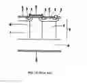Fig. 02 - MANUFACTURING METHODS FOR ACCURATELY ALIGNED AND SELF-BALANCED SUPERJUNCTION DEVICES