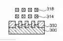 Fig. 01 - Method of corner rounding and trimming of nanowires by microwave plasma