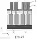 Fig. 09 - Semiconductor device including fin structures disposed over buffer structures