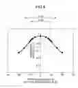 Fig. 05 - SEMICONDUCTOR APPARATUS